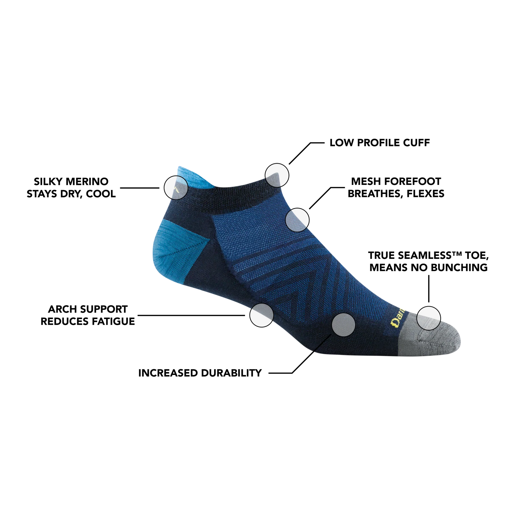 Men's Run No Show Tab No Cushion Ultra-Lightweight Running Sock | 1033