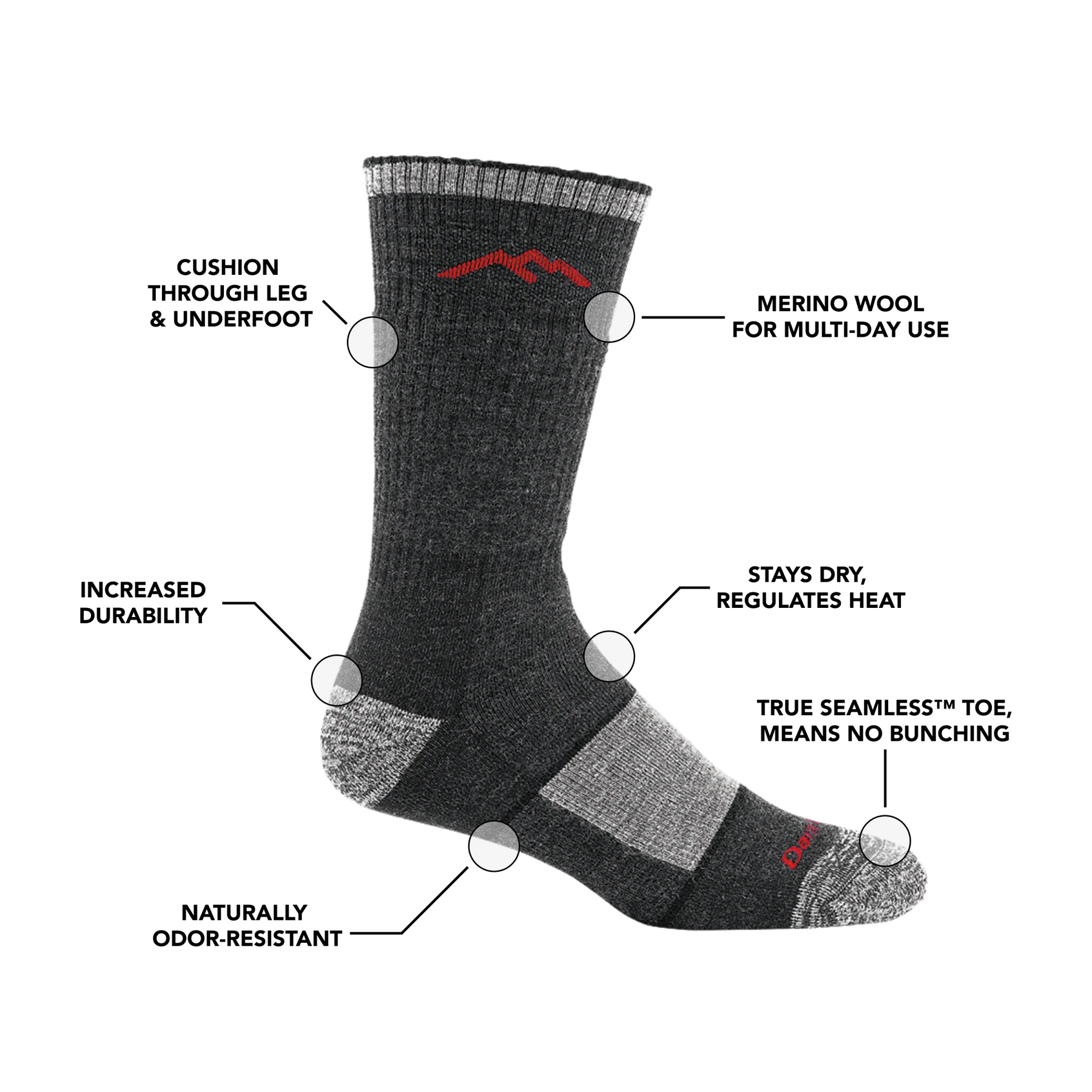 Men's Hiker Boot Full Cushion Midweight Hiking Sock | 1405