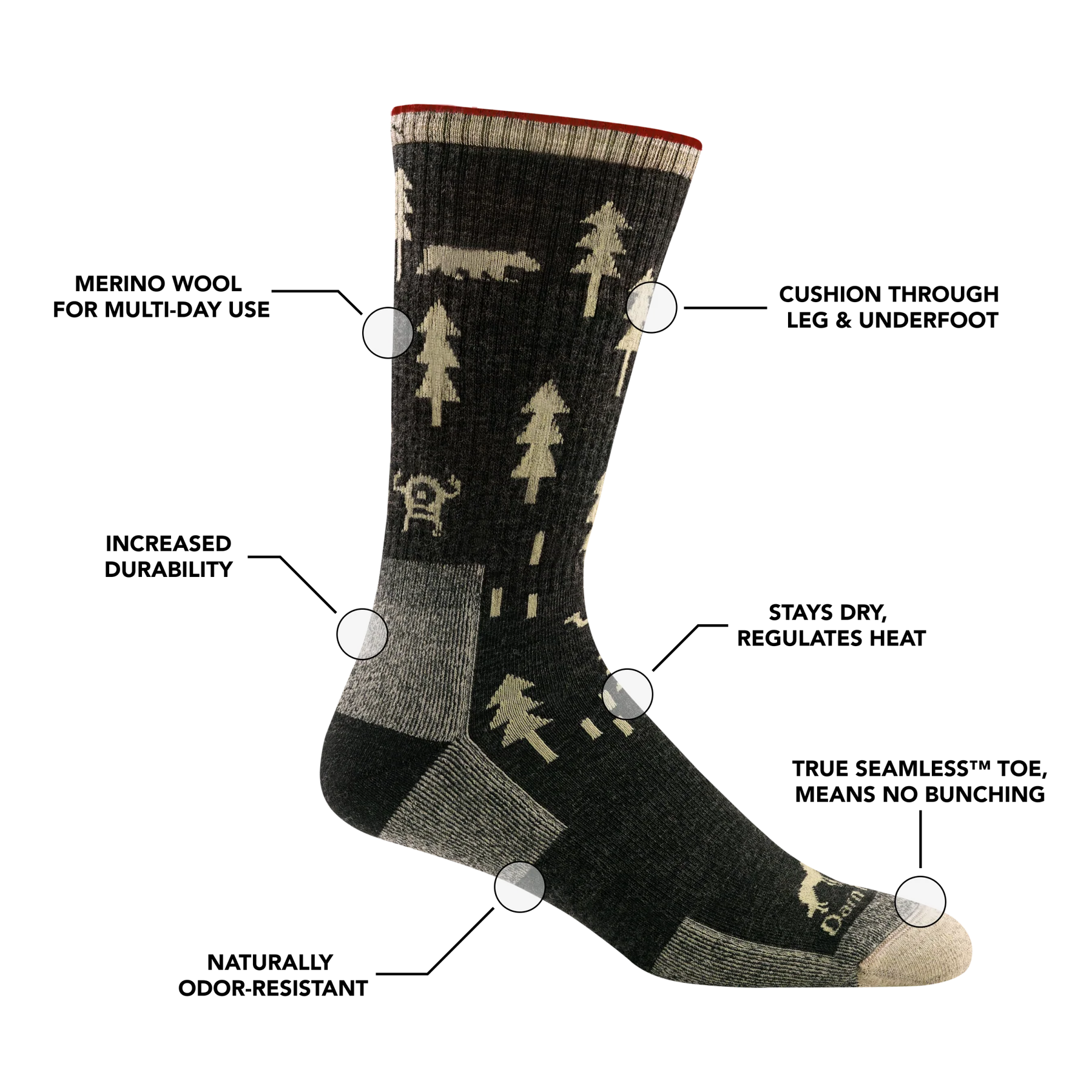 Men's ABC Boot Midweight Hiking Sock | 1964