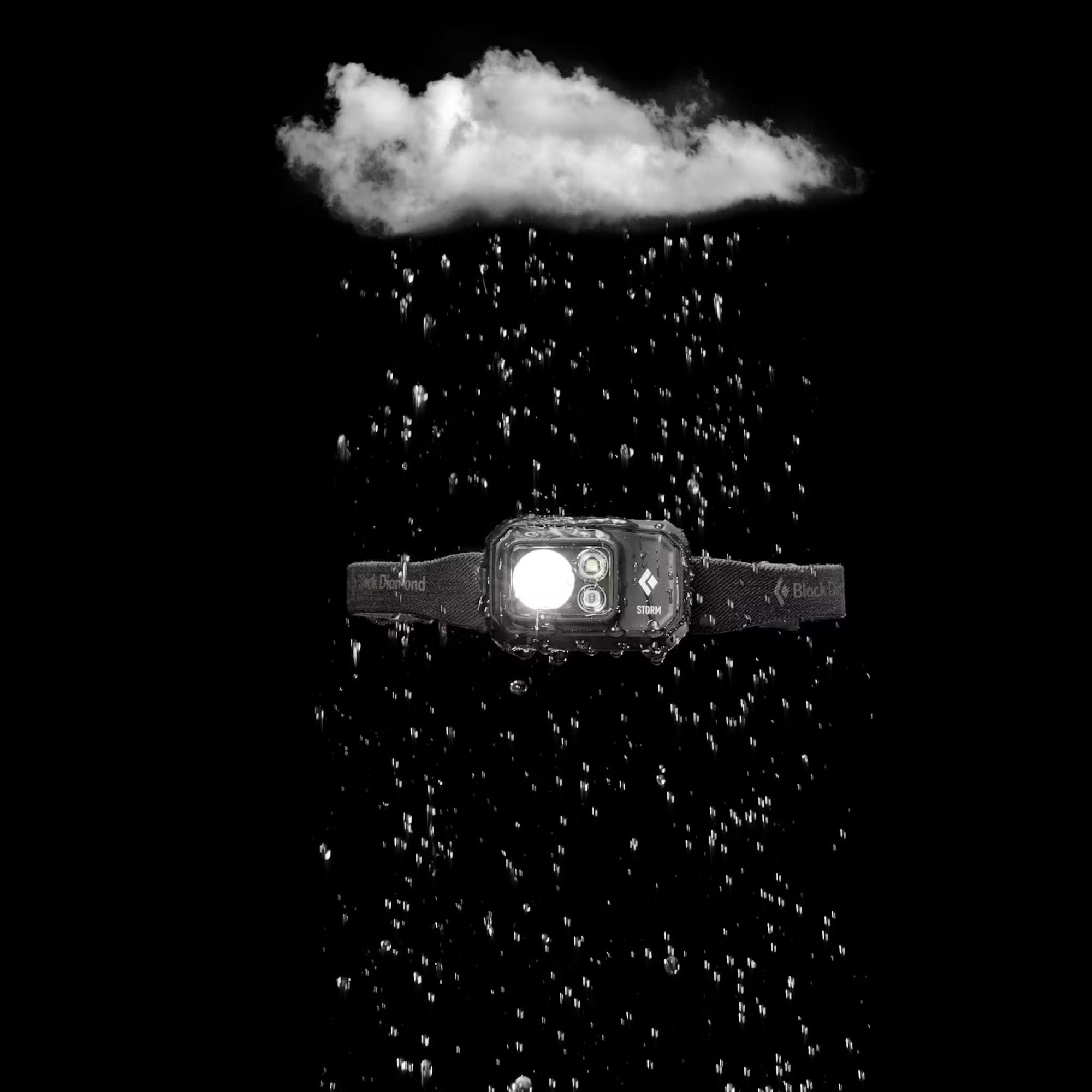 Storm 450 Headlamp