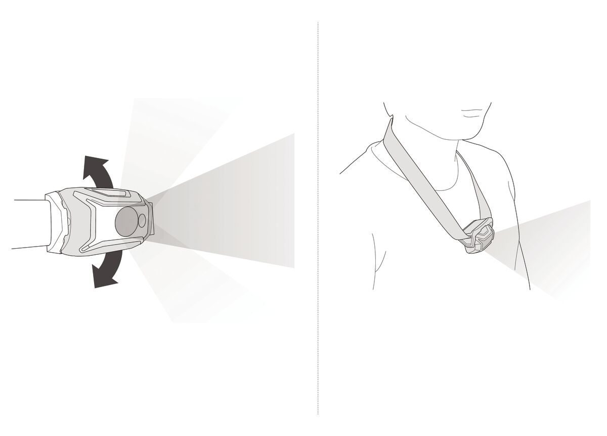 Tikka Headlamp - 350 Lumens