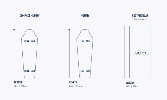 Breeze Sleeping Bag Liner