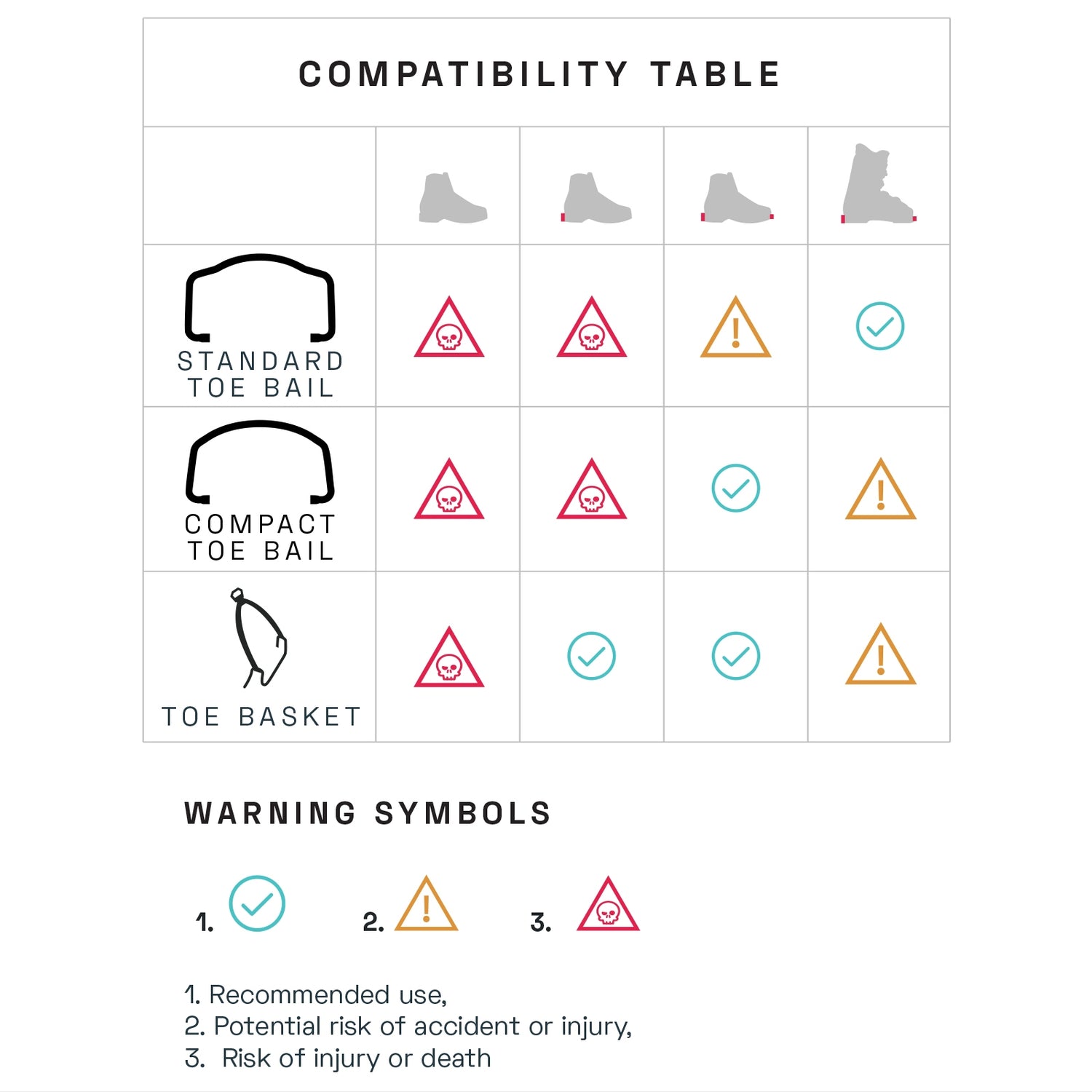 Harfang Crampon - Alpine